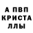 МЕТАДОН кристалл Viktorr Lukoninaa